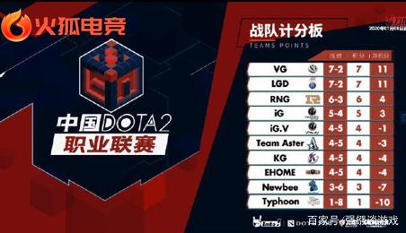 他们的教练 他们的教练